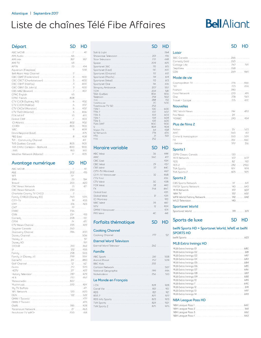 Liste De Chaînes Télé Fibe Affaires