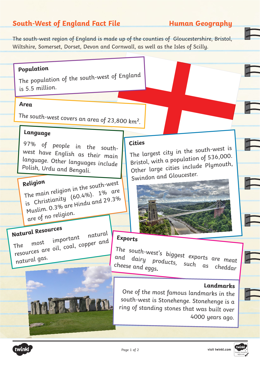 South-West of England Fact File Human Geography