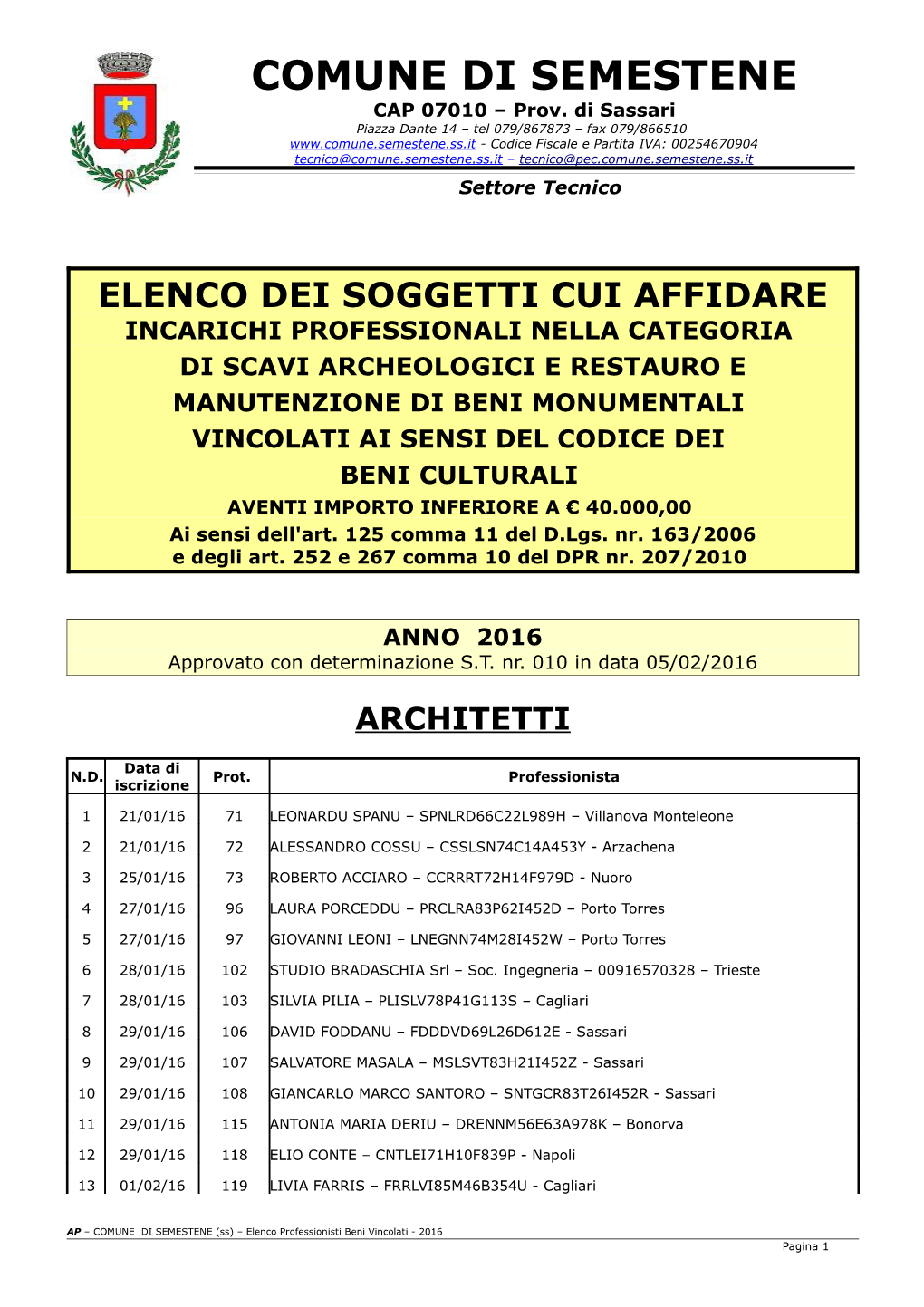 COMUNE DI SEMESTENE CAP 07010 – Prov