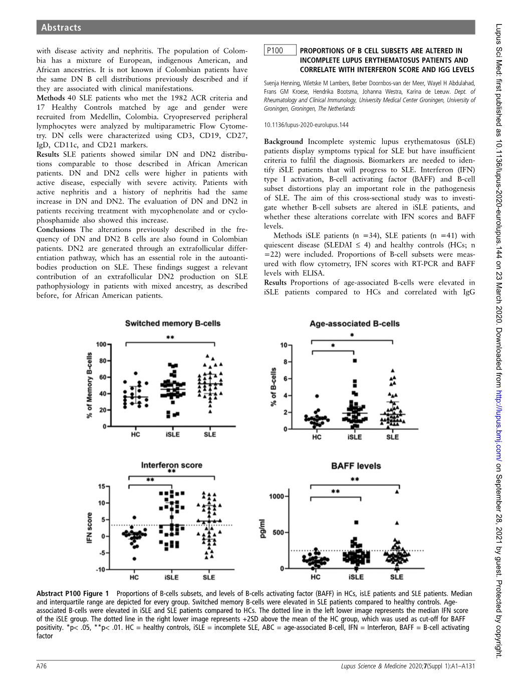 P100 Proportions of B Cell Subsets Are Altered in Incomplete Lupus