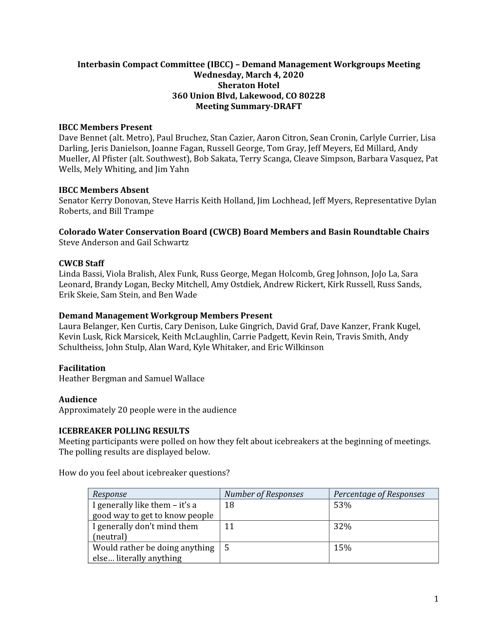 1 Interbasin Compact Committee (IBCC) – Demand Management Workgroups Meeting Wednesday, March 4, 2020 Sheraton Hotel 360 Union