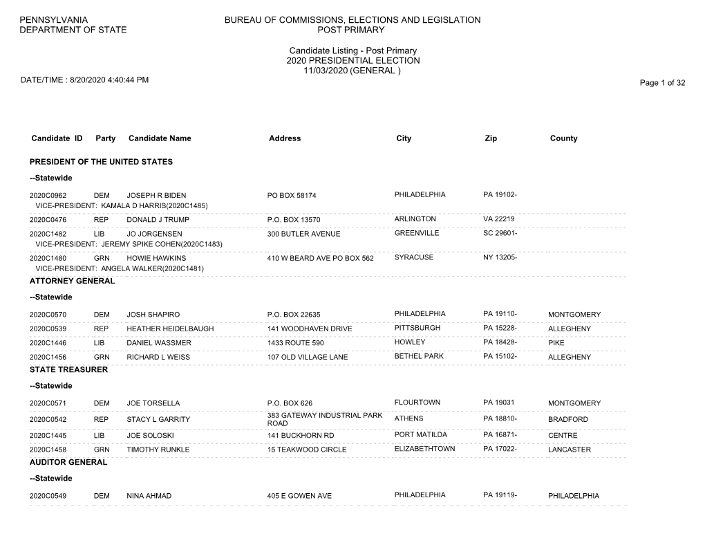 Candidate Listing - Post Primary 2020 PRESIDENTIAL ELECTION 11/03/2020 (GENERAL ) DATE/TIME : 8/20/2020 4:40:44 PM Page 1 of 32