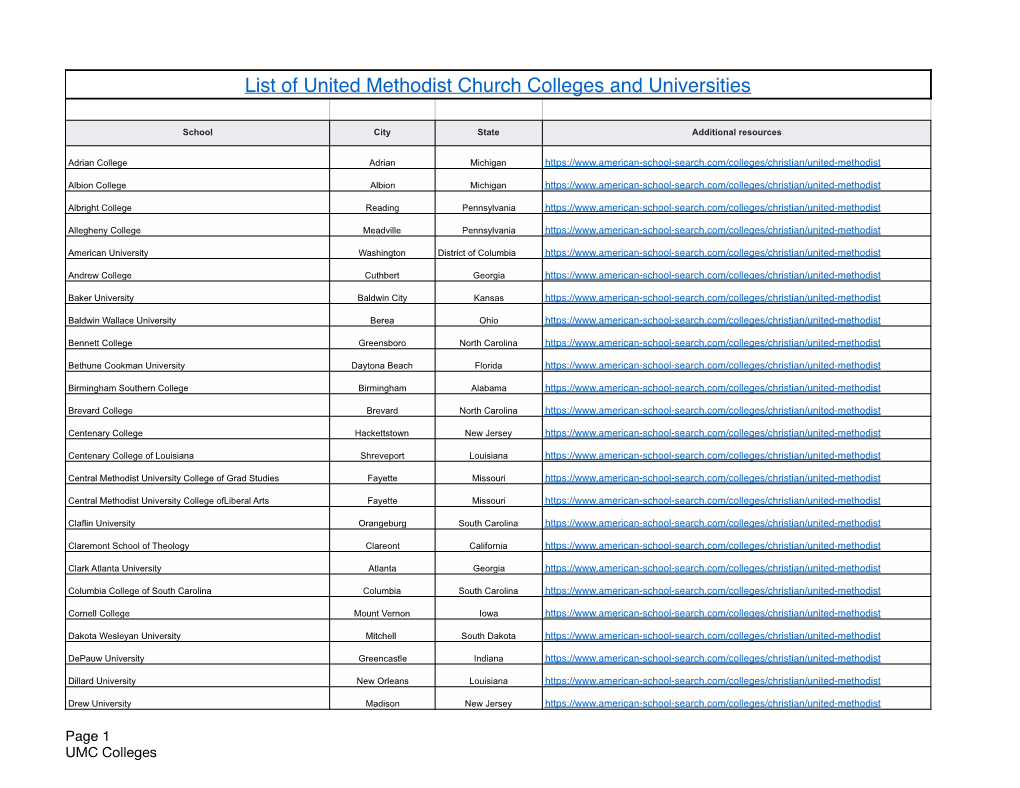 UMC Colleges & Universities 12:12:2019 2