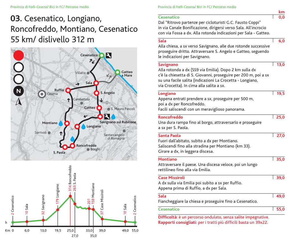 03. Cesenatico, Longiano, Roncofreddo, Montiano