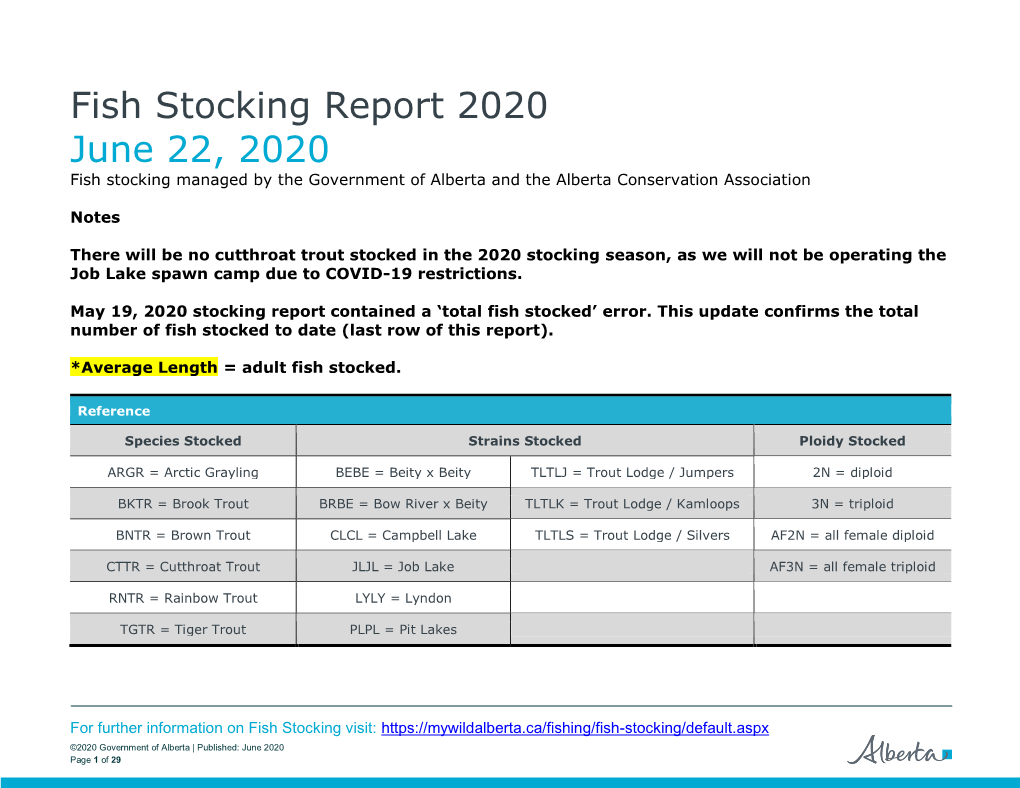 Fish Stocking Report, 2020