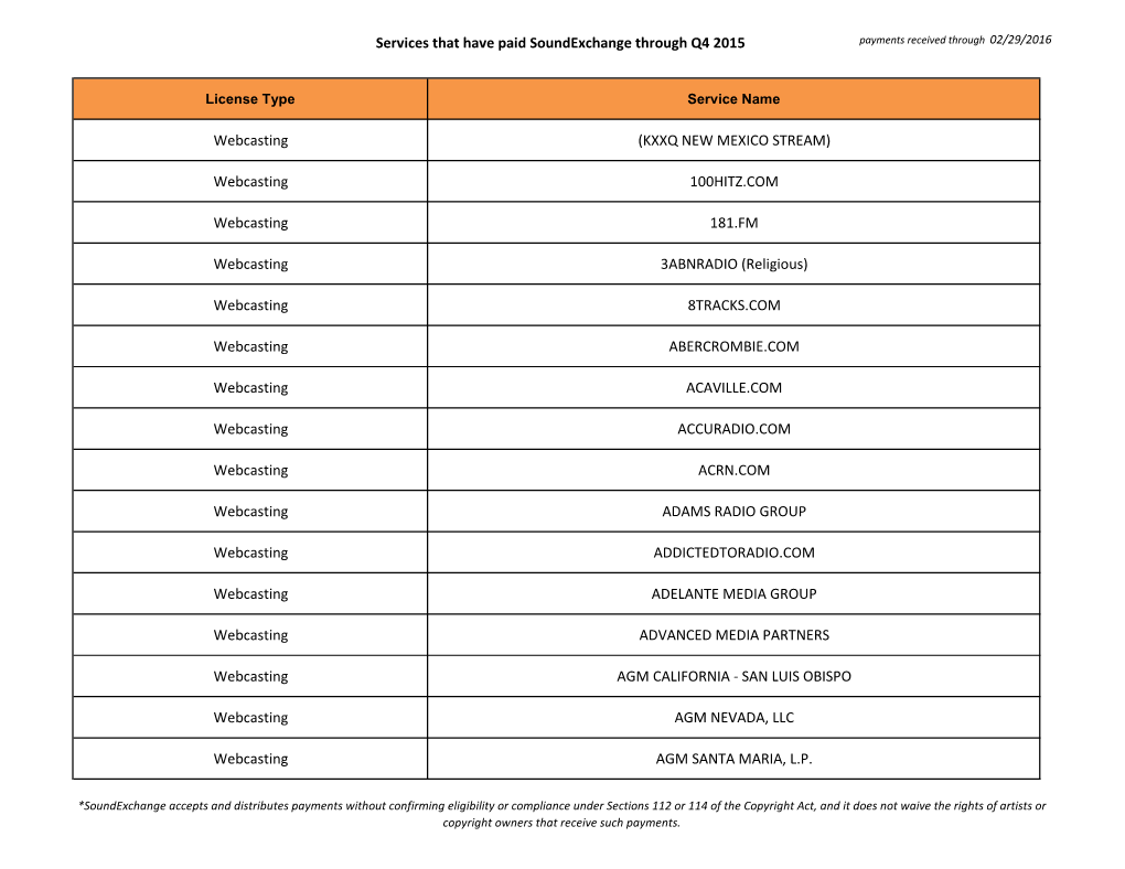 Services That Have Paid Soundexchange Through Q4 2015 Webcasting