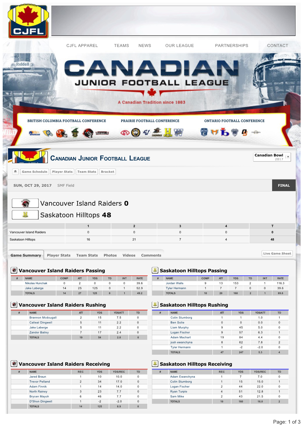 Vancouver Island Raiders 0 Saskatoon Hilltops 48