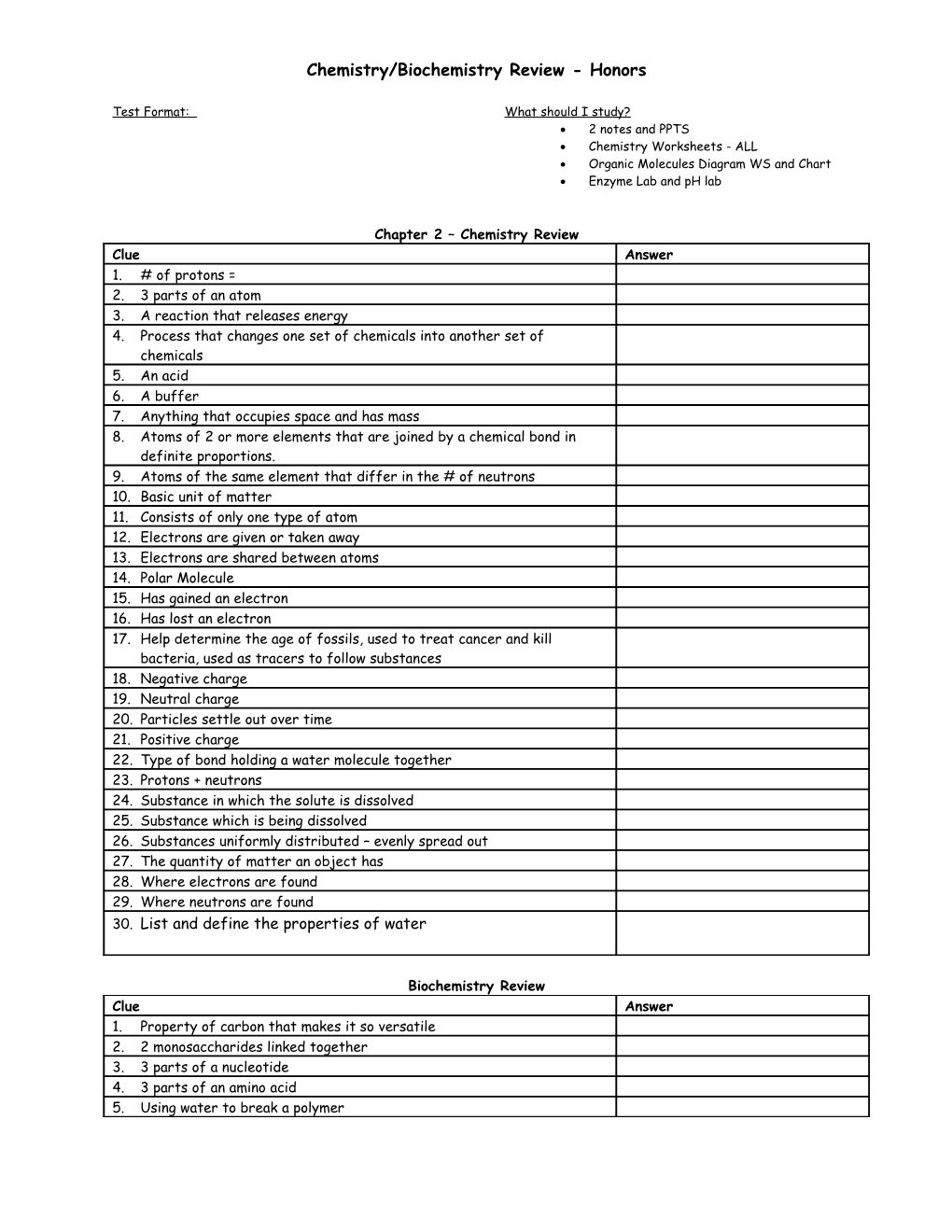 Chemistry/Biochemistry Review