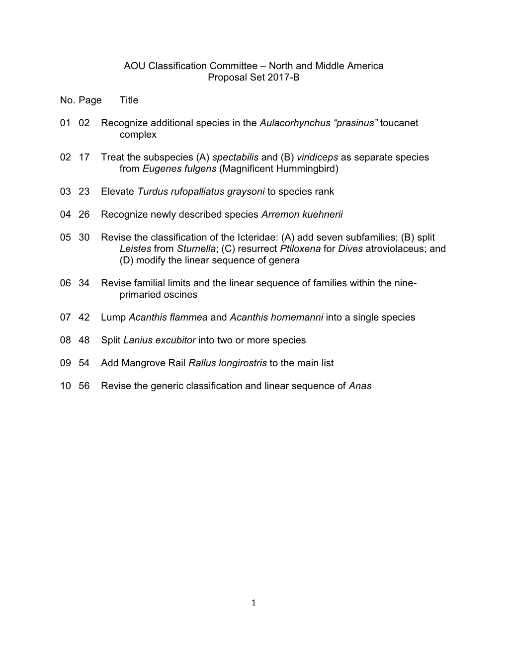 AOU Classification Committee – North and Middle America Proposal Set 2017-B