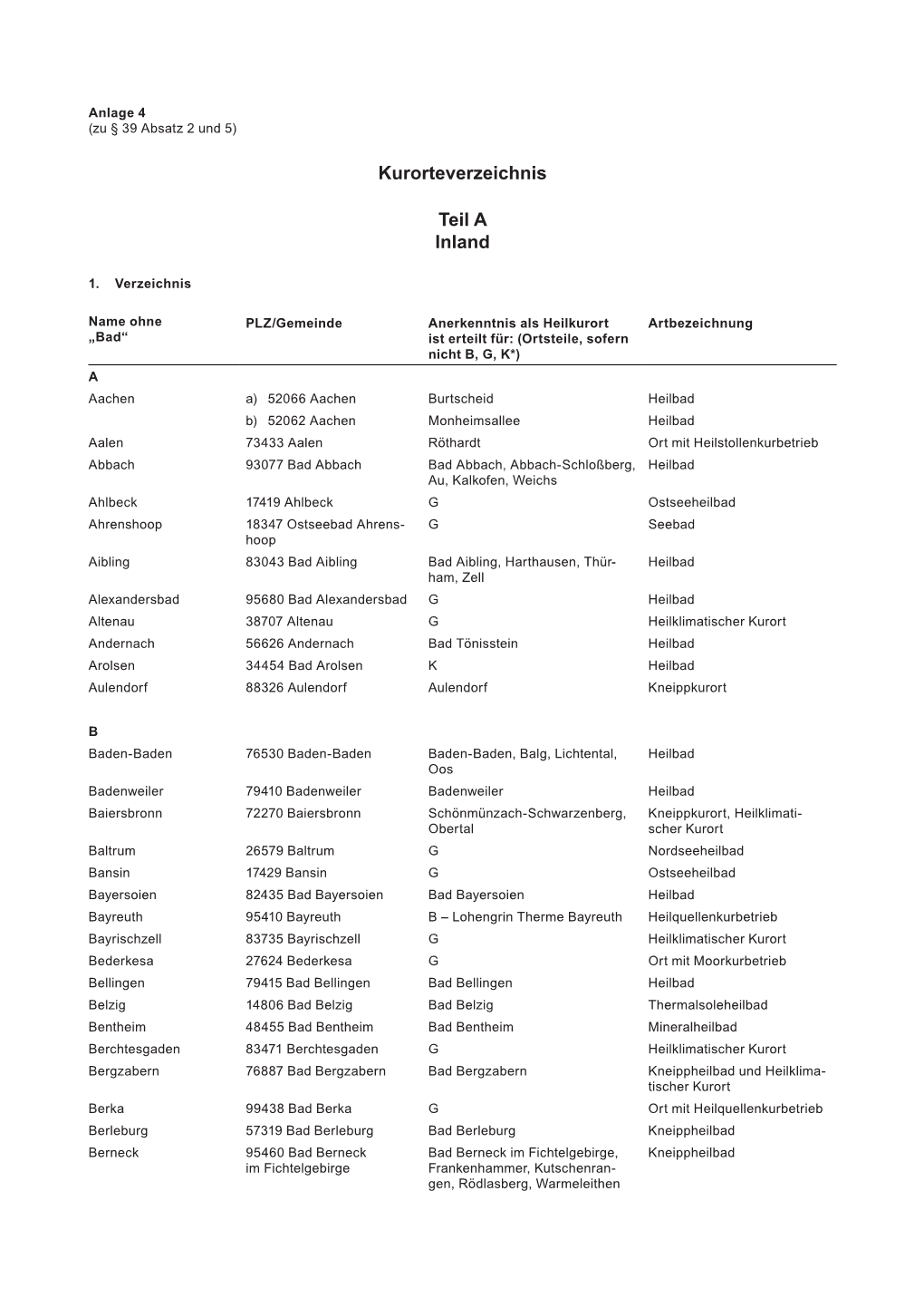 Kurorteverzeichnis Teil a Inland