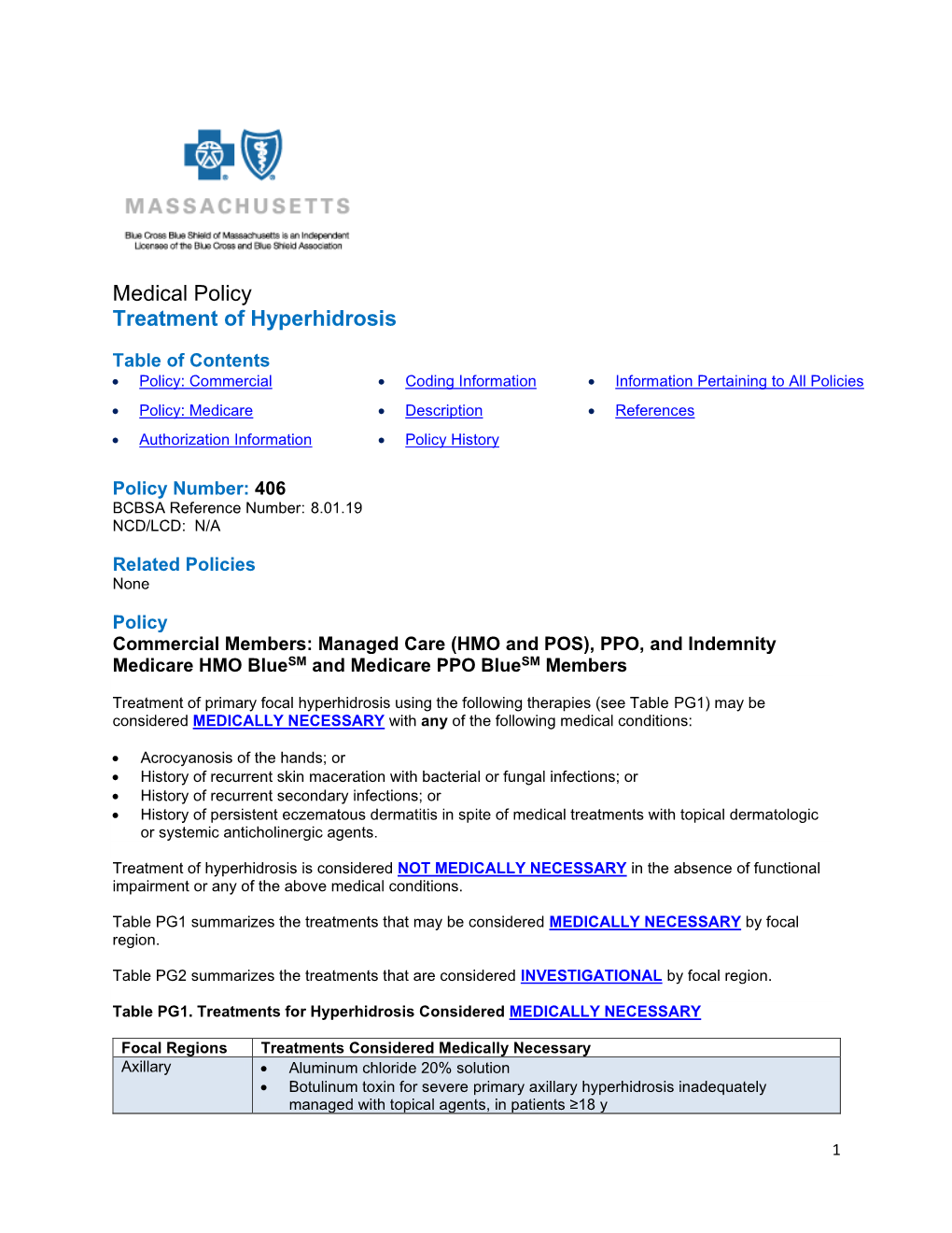 406 Treatment of Hyperhidrosis