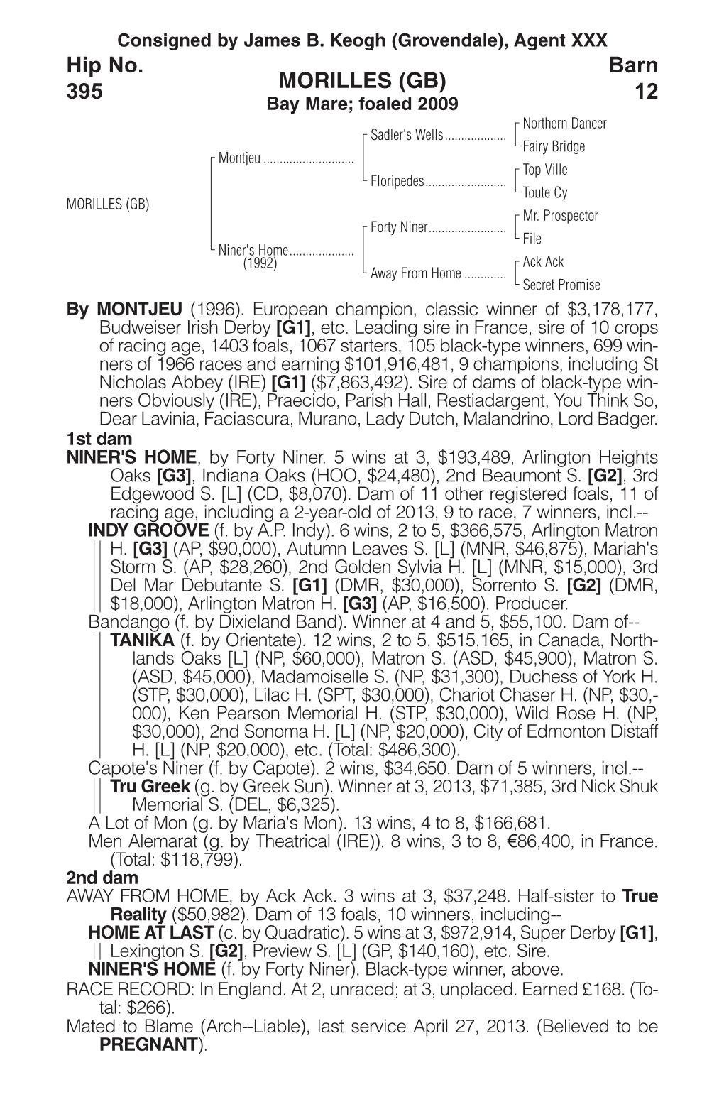 MORILLES (GB) 12 Bay Mare; Foaled 2009 Northern Dancer Sadler's Wells