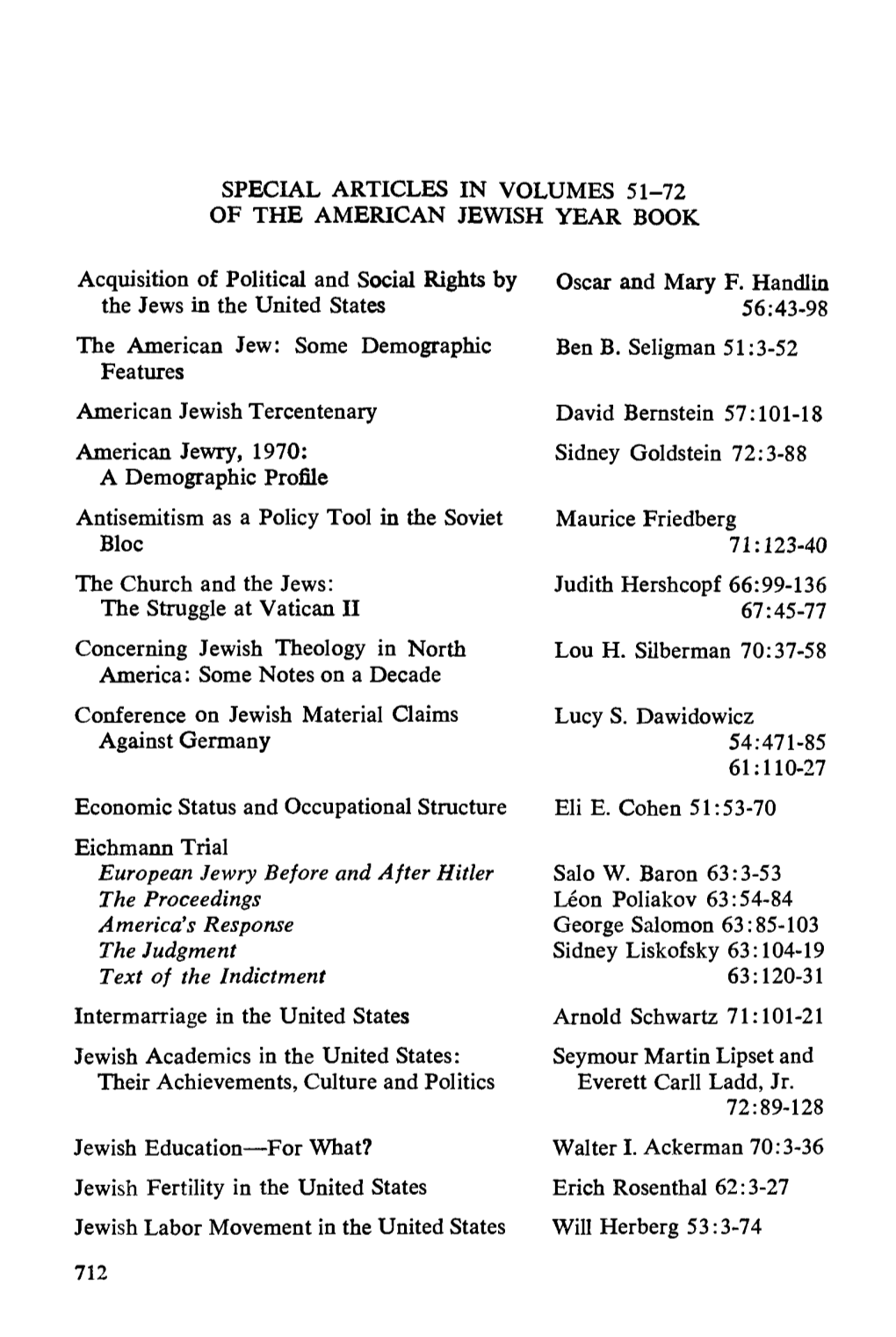 Special Articles in Volumes 51-72 of the American Jewish Year Book