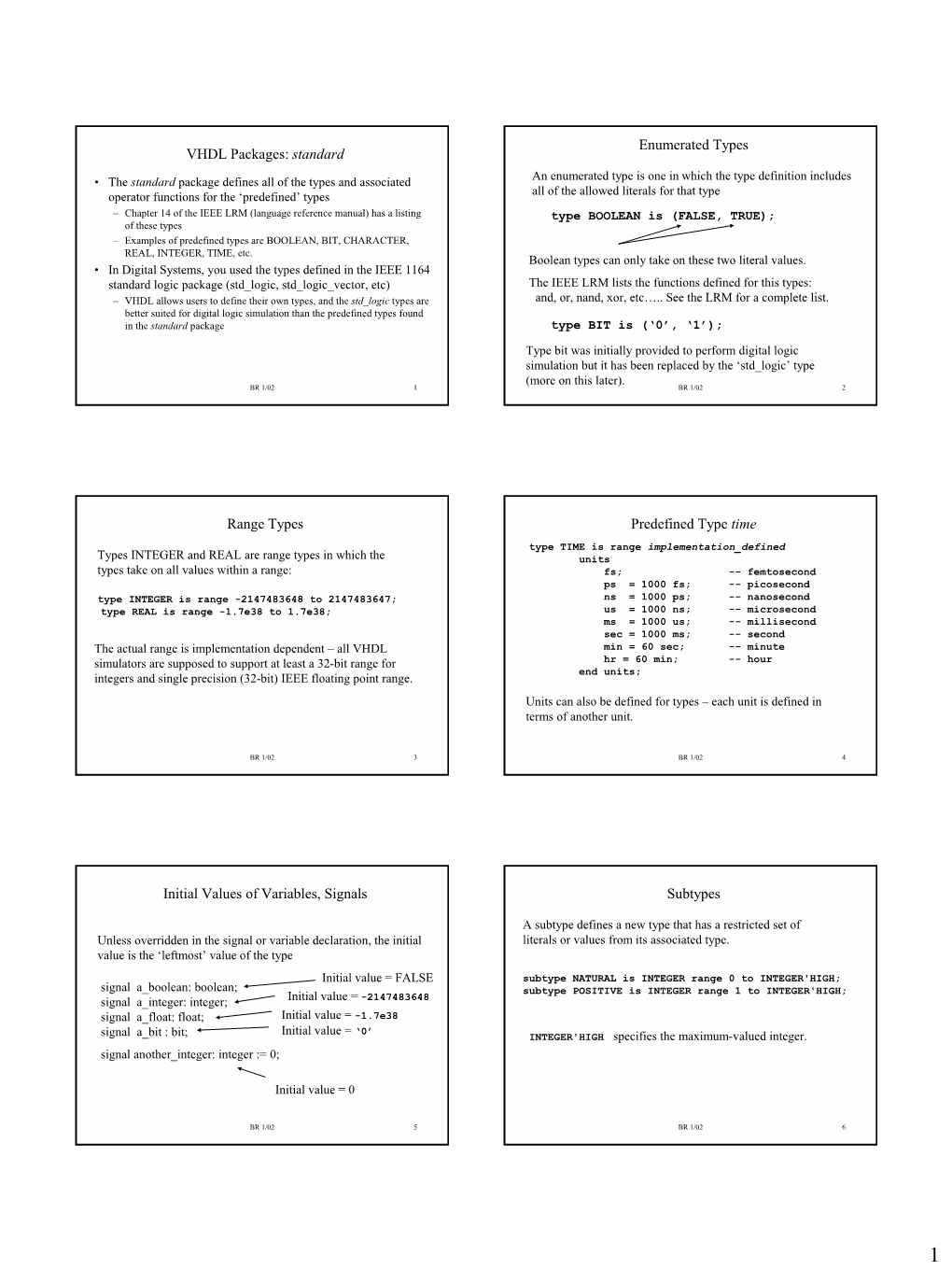 VHDL Packages: Standard