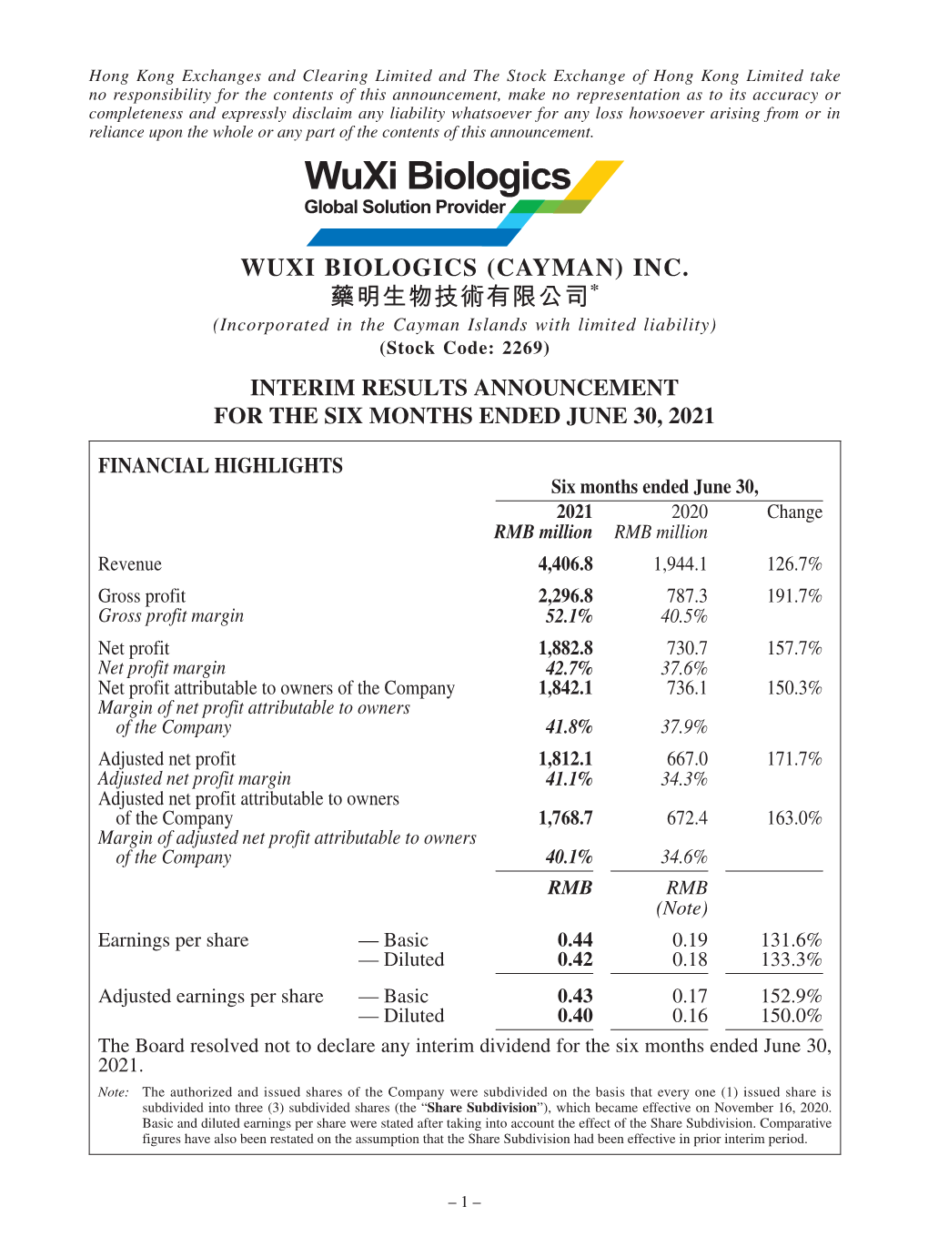 Wuxi Biologics (Cayman) Inc. 藥明生物技術有限公司*