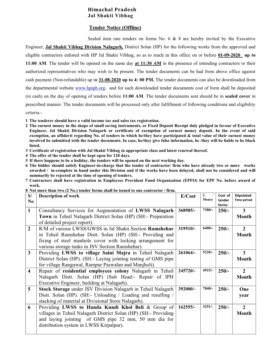 Himachal Pradesh Jal Shakti Vibhag Tender Notice (Offline) E/Cost E. / 1