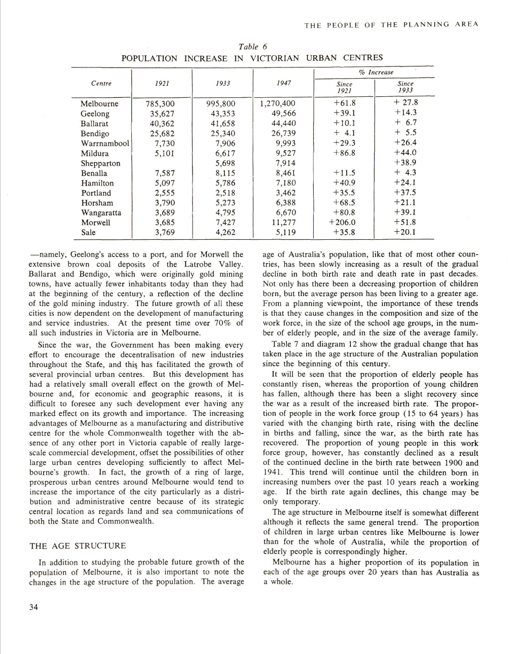 Table 6 POPULATION INCREASE in VICTORIAN URBAN CENTRES Melbourne Geelong Ballarat Bendigo Warrnambool Mildura Shepparton Benalla