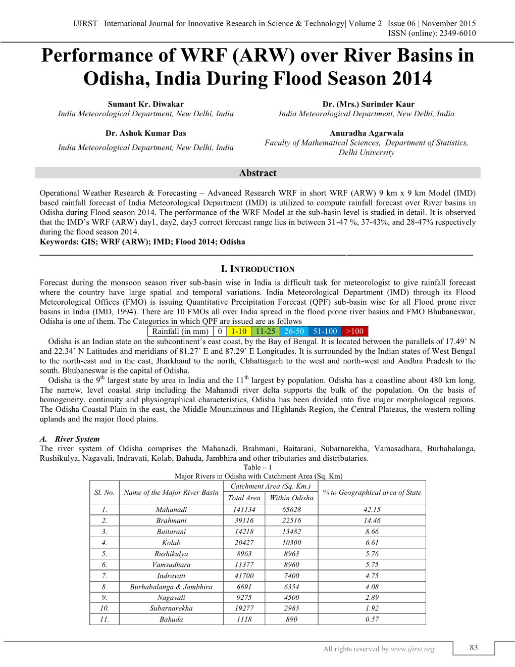 Performance of WRF (ARW) Over River Basins in Odisha, India During Flood Season 2014 (IJIRST/ Volume 2 / Issue 06/ 015)