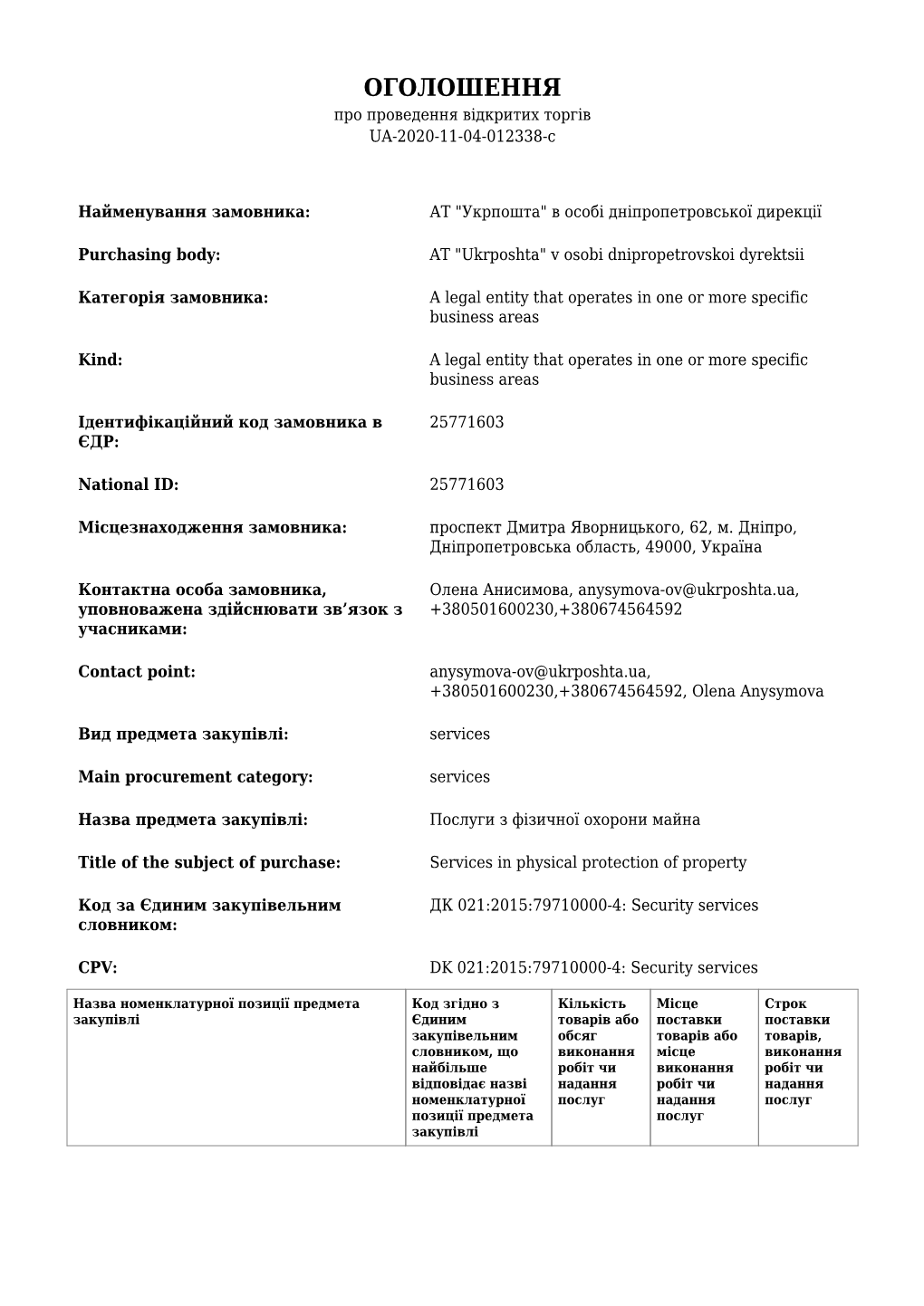 ОГОЛОШЕННЯ Про Проведення Відкритих Торгів UA-2020-11-04-012338-C