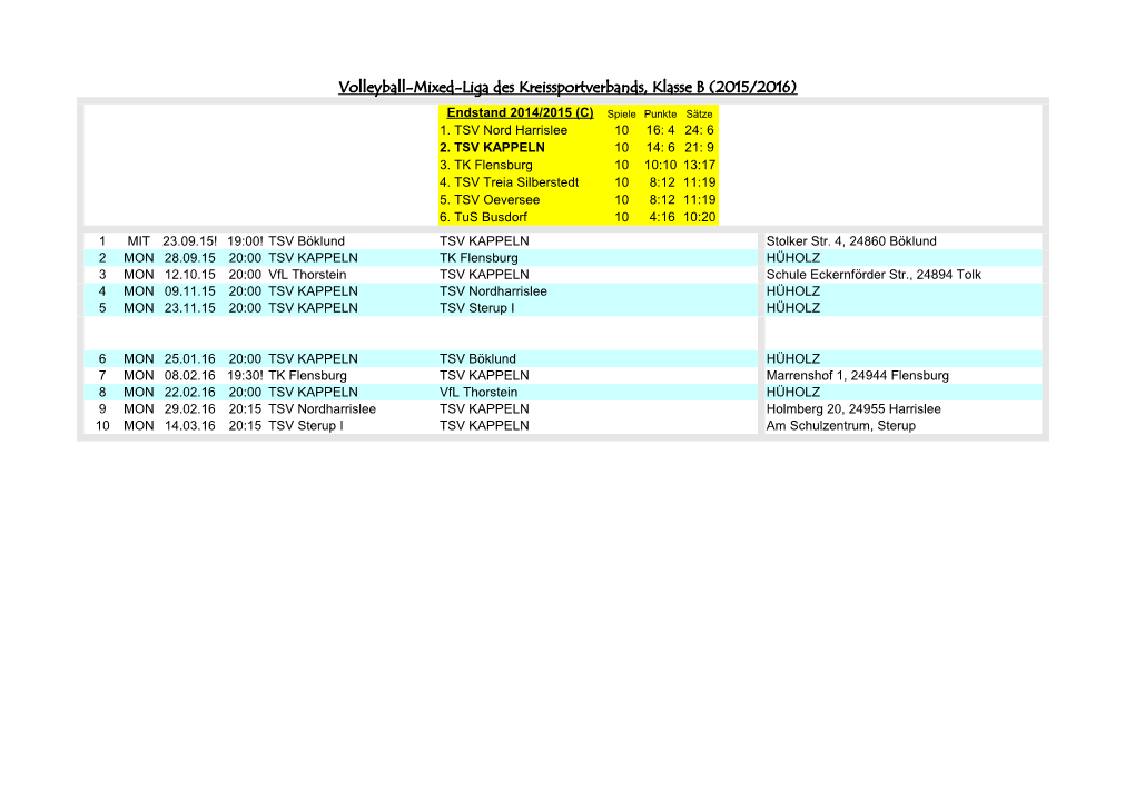 Volleyball-Mixed-Liga Des Kreissportverbands, Klasse B (2015/2016)