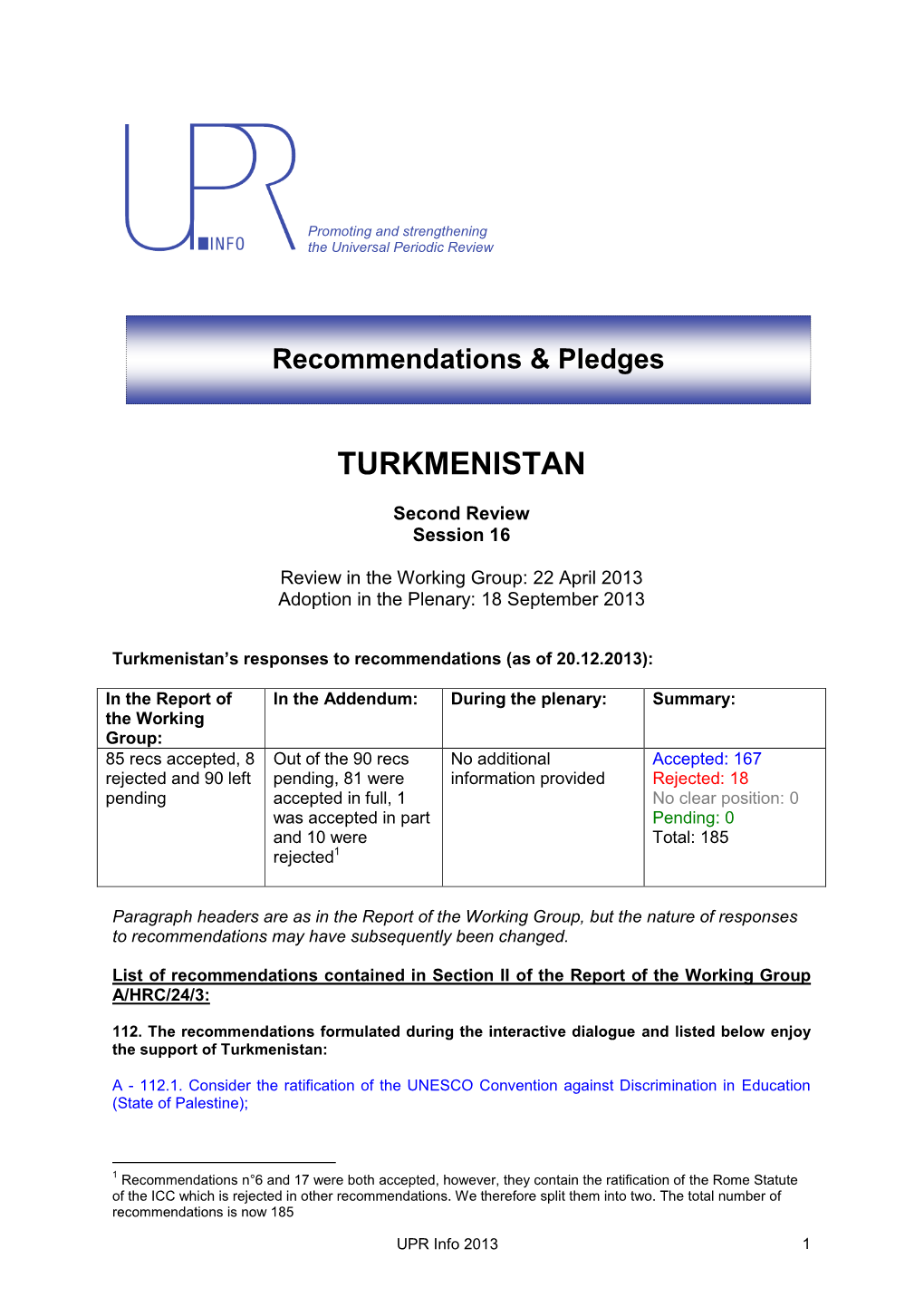 Turkmenistan