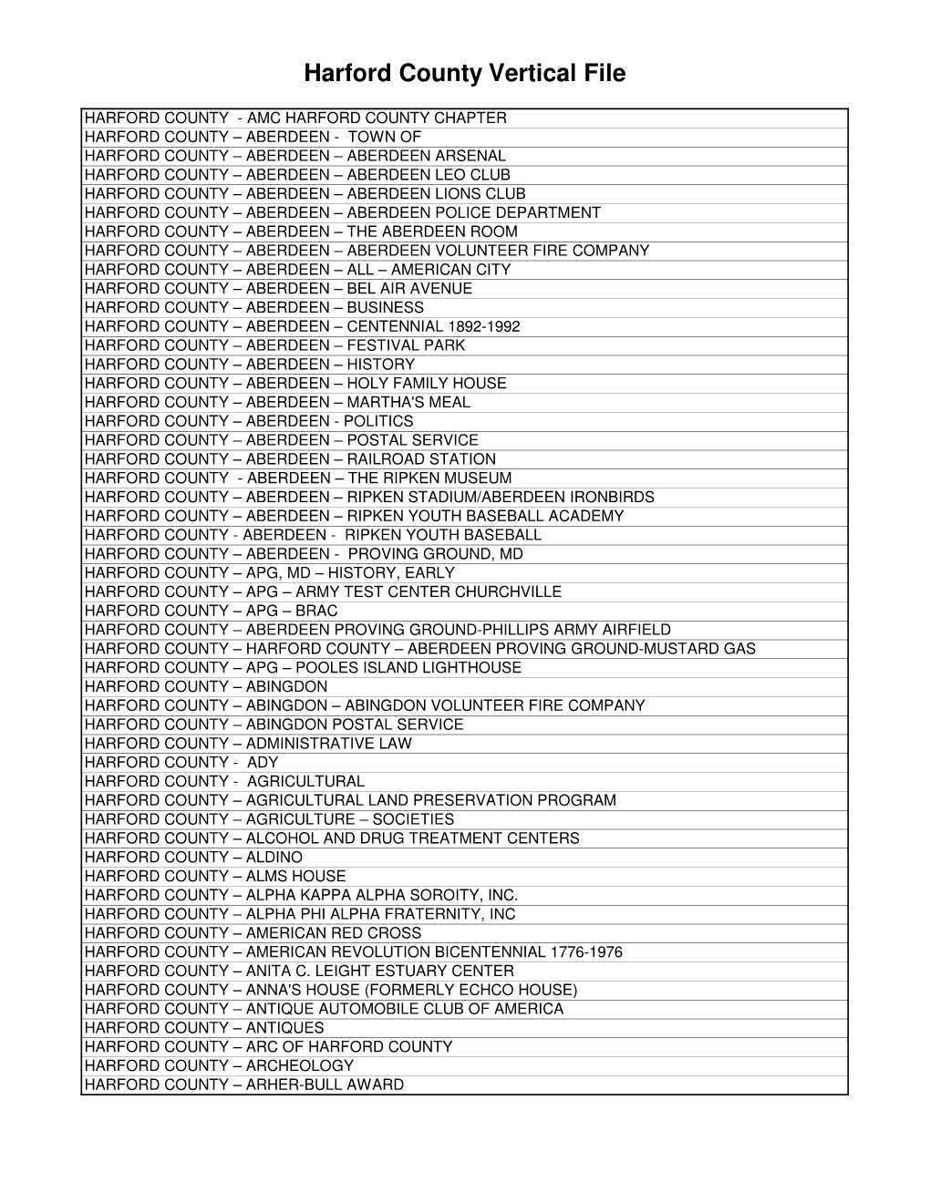 Library Vertical File Excel