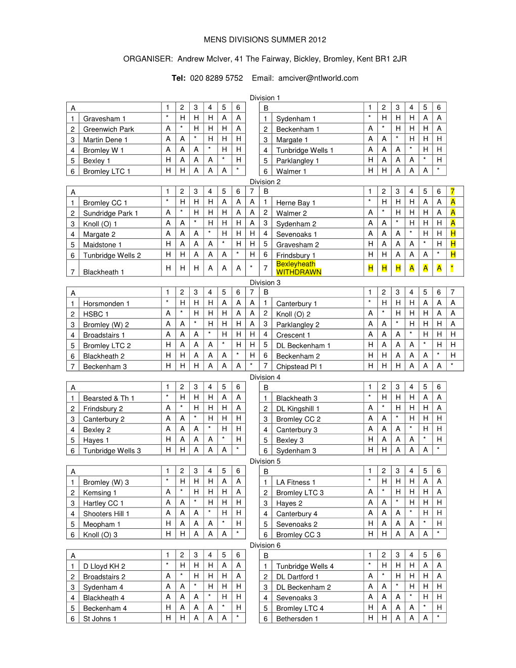 Mens Divisions Summer 2012