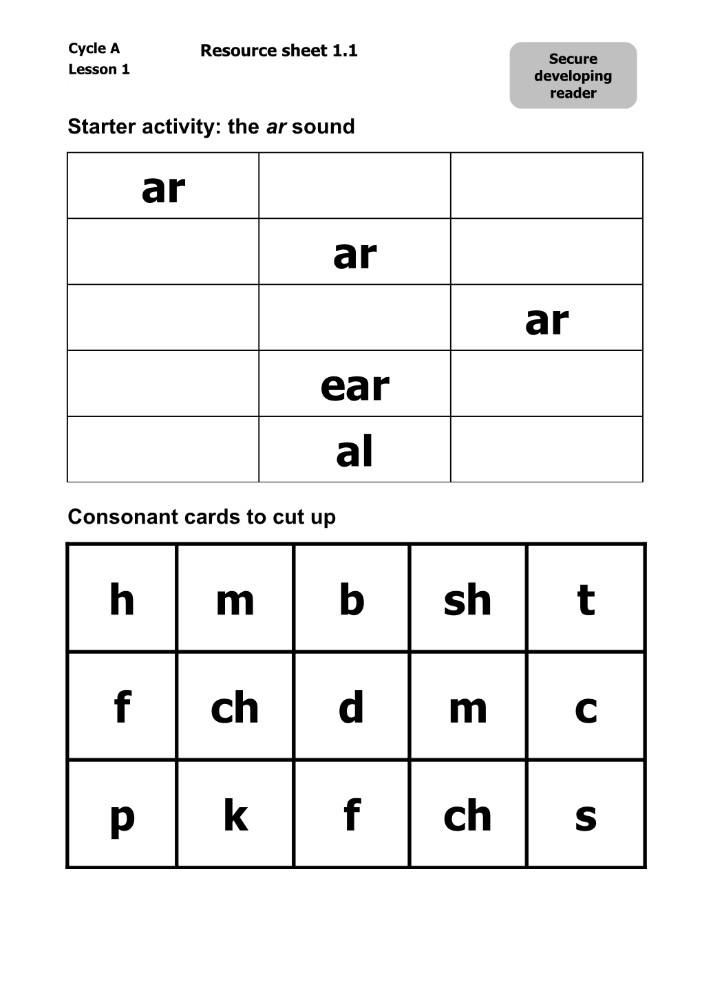 Starter Activity: the Ar Sound