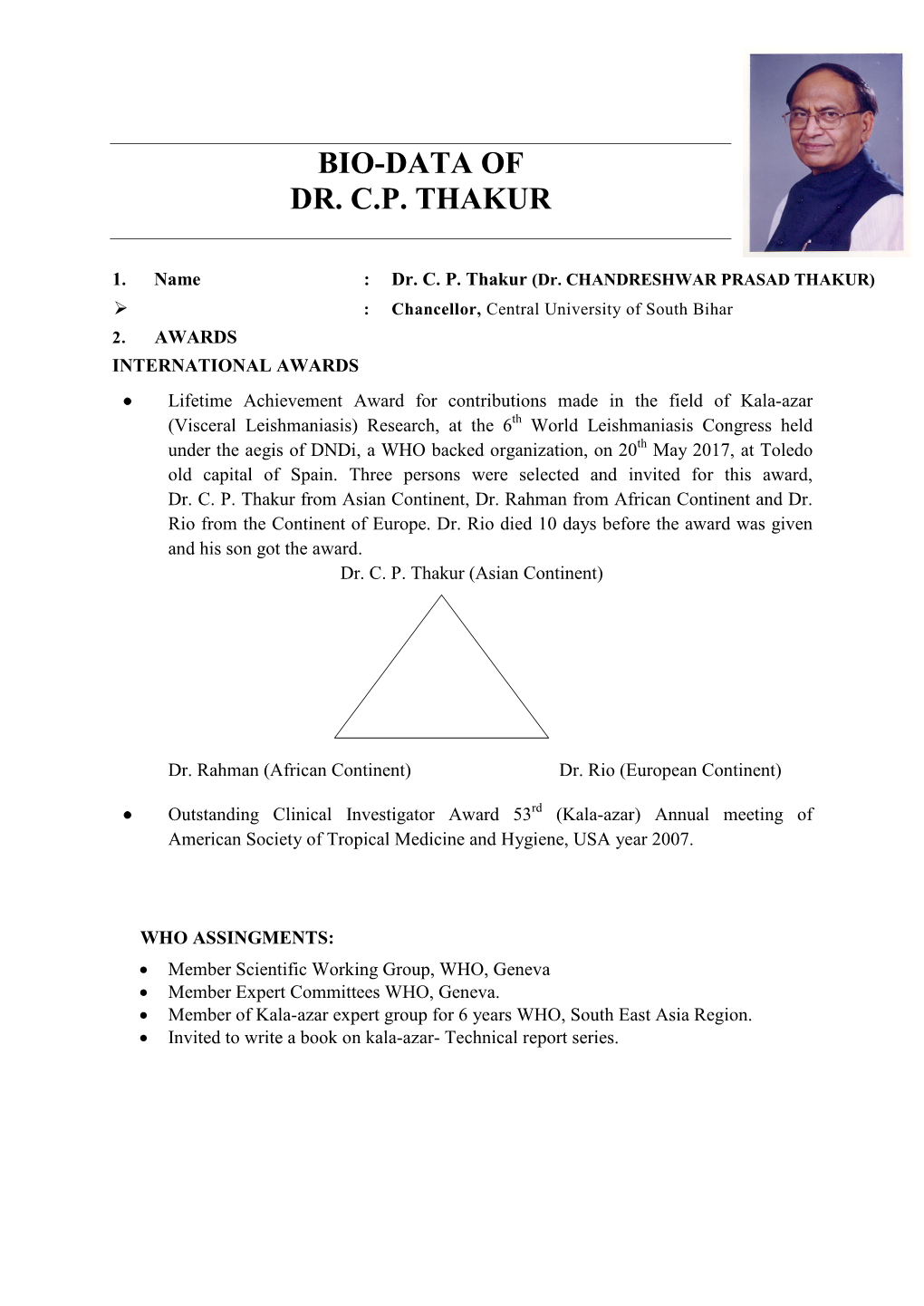 Bio-Data of Dr. Cp Thakur