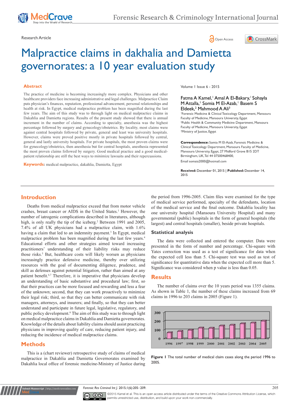Malpractice Claims in Dakhalia and Damietta Governorates: a 10 Year Evaluation Study