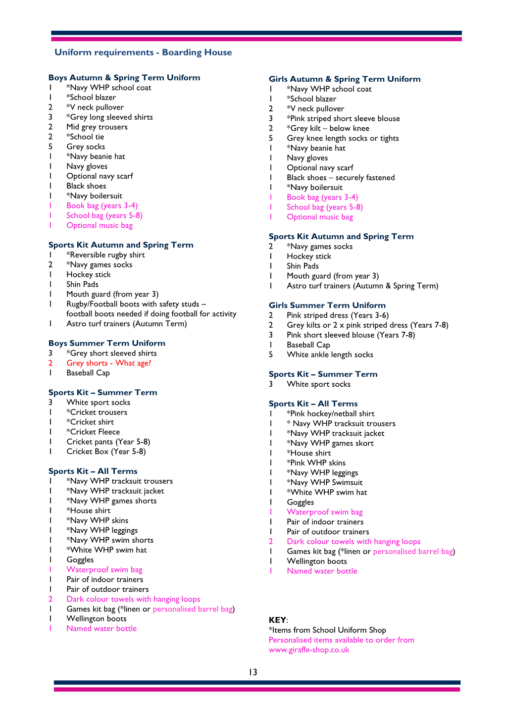 Uniform Requirements - Boarding House