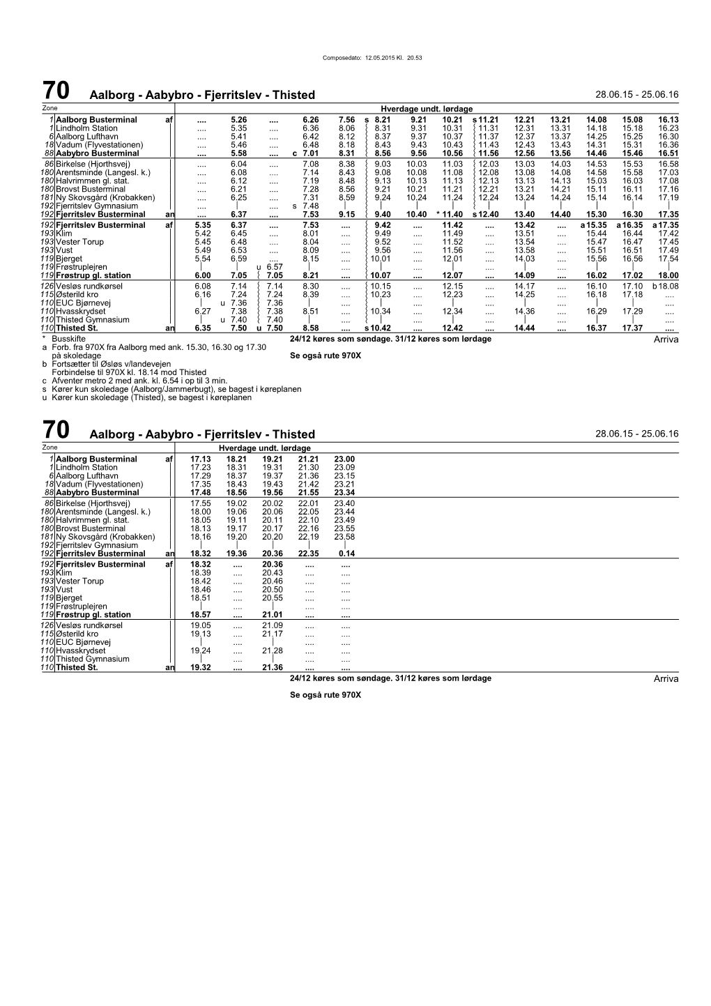 70 Aalborg - Aabybro - Fjerritslev - Thisted 28.06.15 - 25.06.16 Zone Hverdage Undt