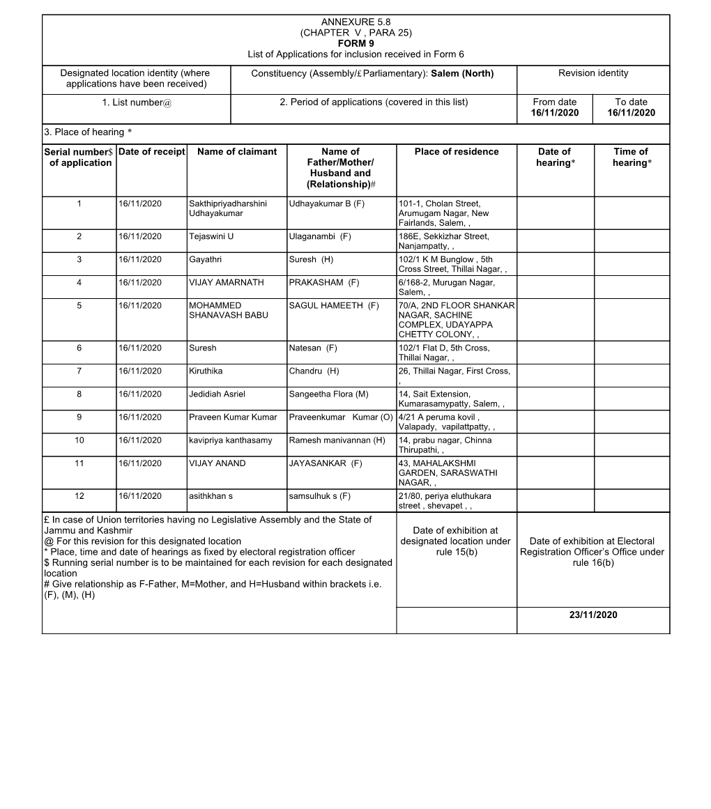 ANNEXURE 5.8 (CHAPTER V , PARA 25) FORM 9 List of Applications For