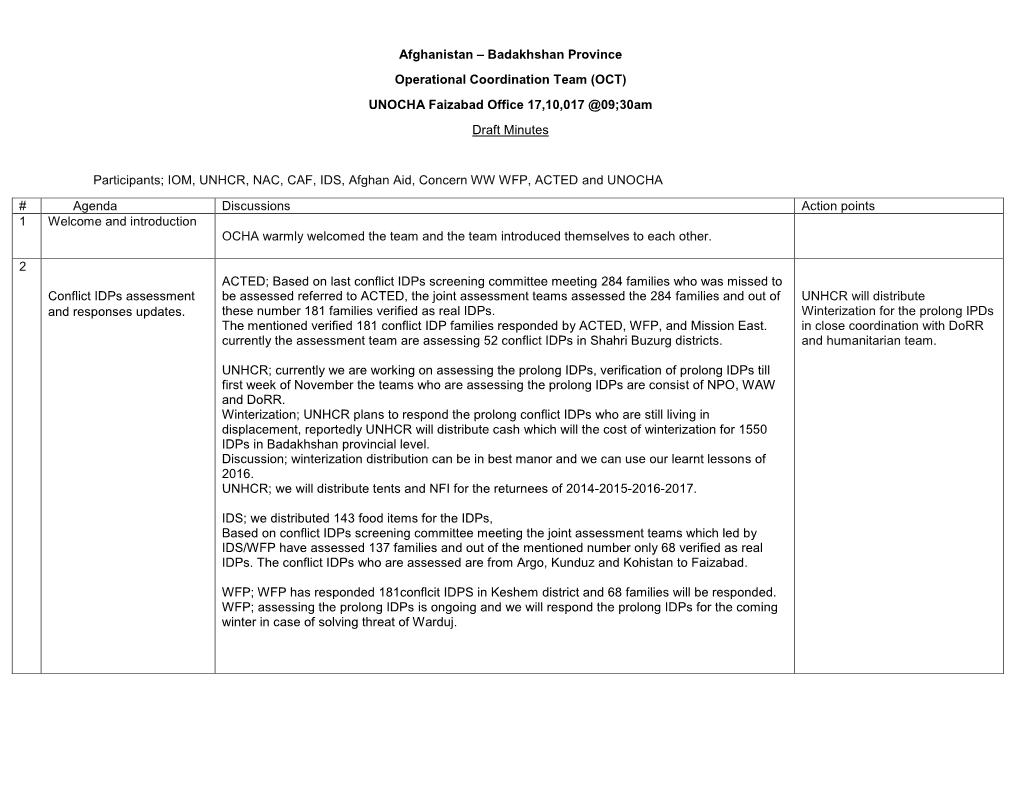 Afghanistan – Badakhshan Province Operational Coordination Team (OCT) UNOCHA Faizabad Office 17,10,017 @09;30Am Draft Minutes