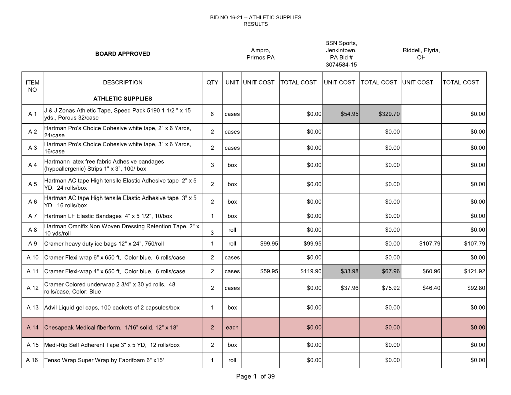 Page 1 of 39 BID NO 16-21 -- ATHLETIC SUPPLIES RESULTS