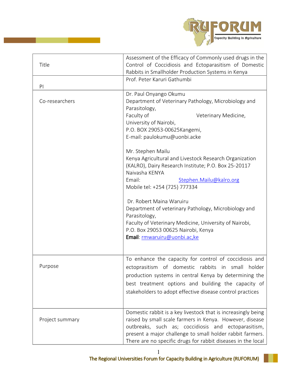 1 Title Assessment of the Efficacy of Commonly Used Drugs in The