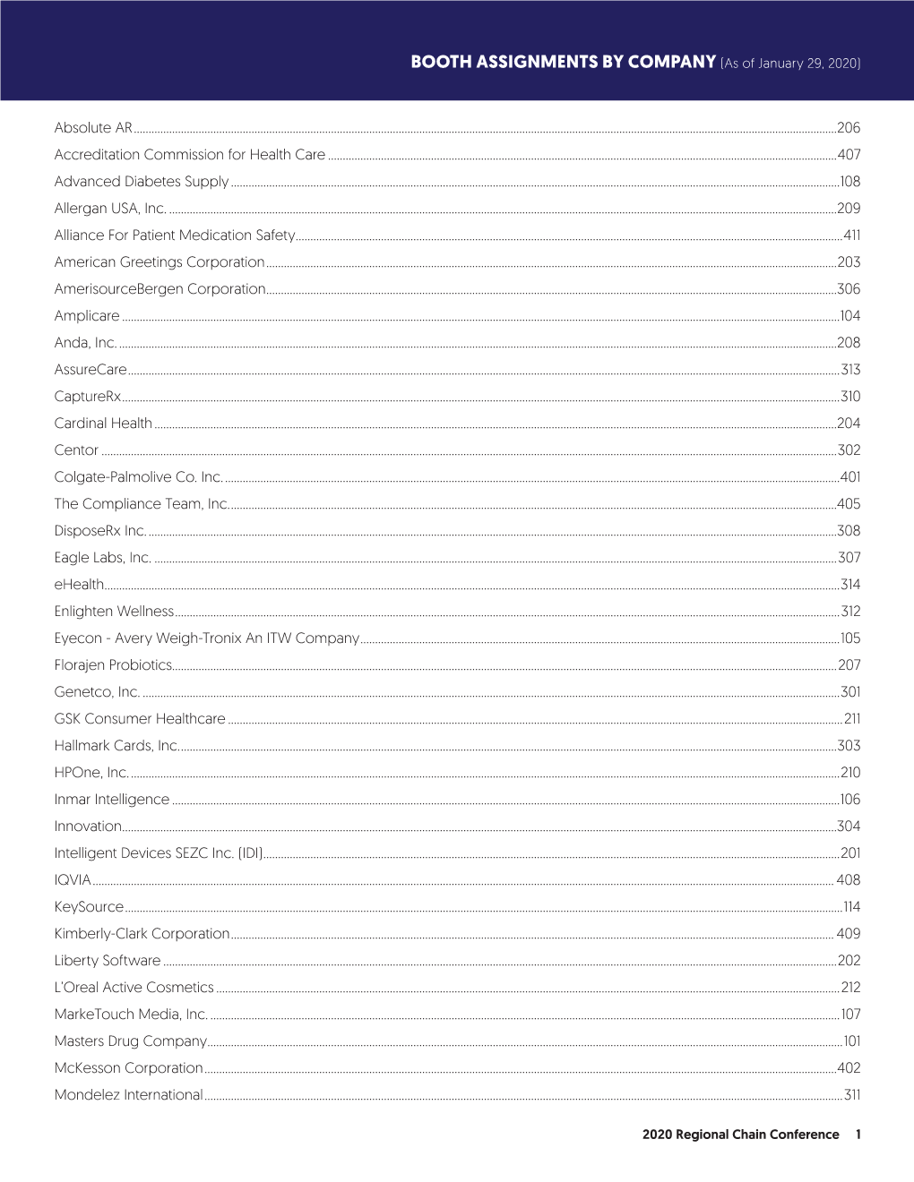 BOOTH ASSIGNMENTS by COMPANY (As of January 29, 2020)