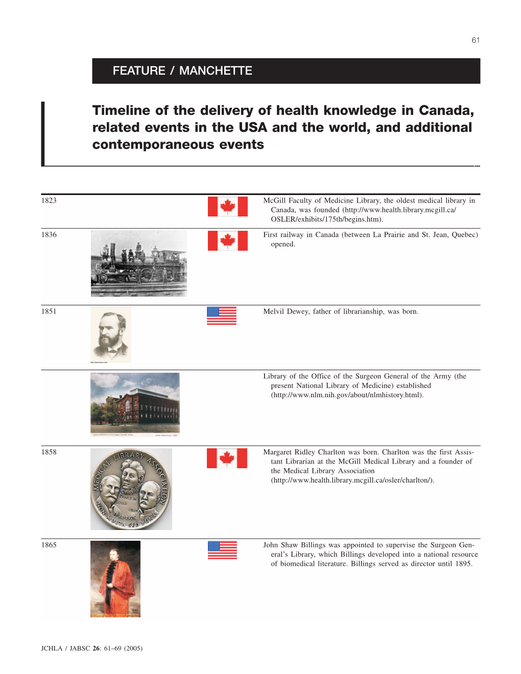 Timeline of the Delivery of Health Knowledge in Canada, Related Events in the USA and the World, and Additional Contemporaneous Events Ellis