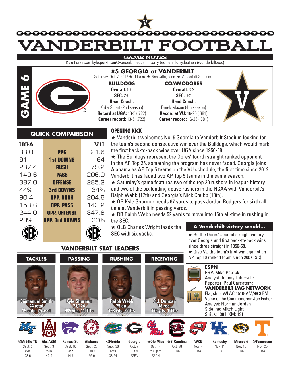 VANDERBILT FOOTBALL GAME NOTES Kyle Parkinson (Kyle.Parkinson@Vanderbilt.Edu) | Larry Leathers (Larry.Leathers@Vanderbilt.Edu) #5 GEORGIA at VANDERBILT Saturday, Oct