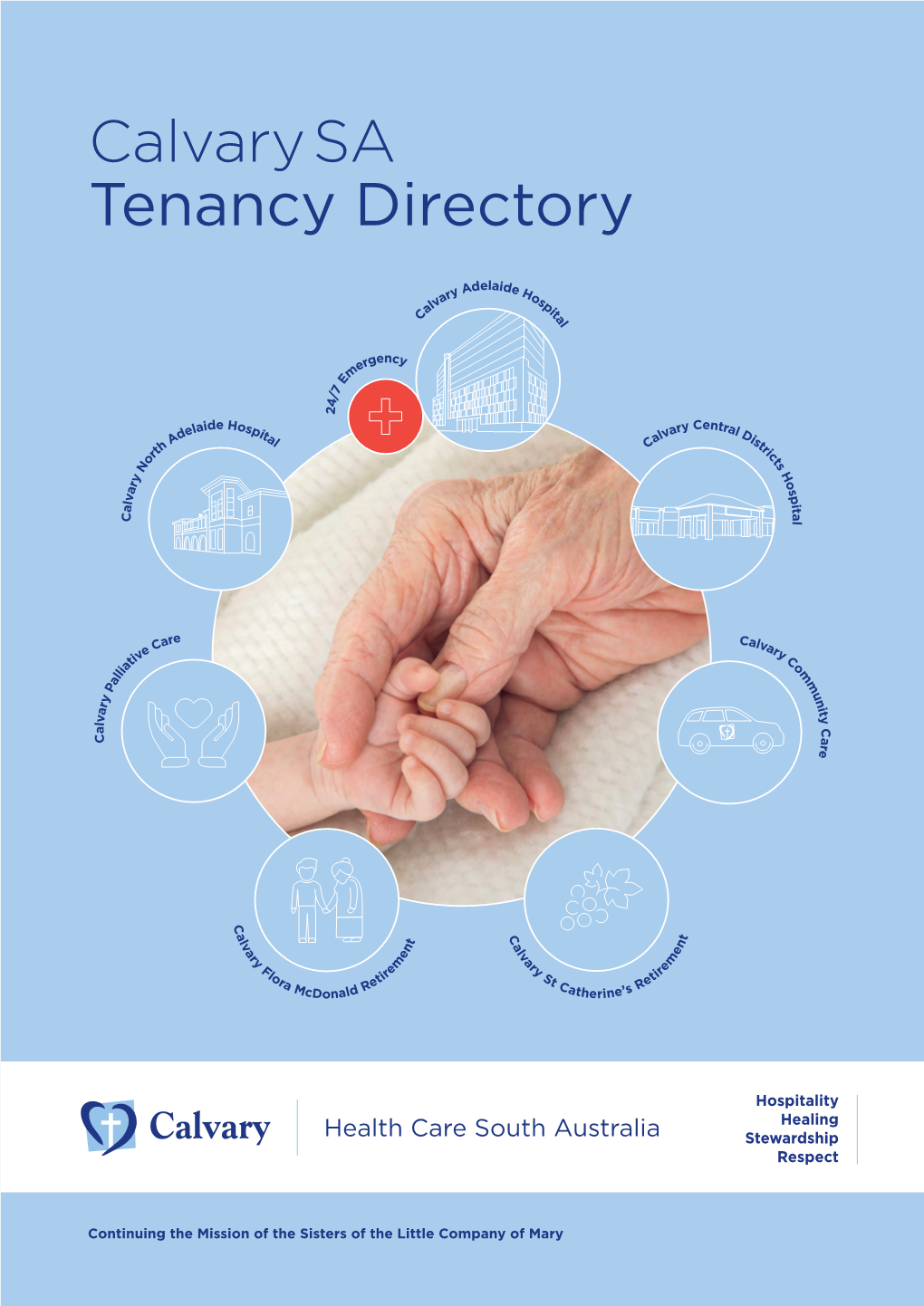 Tenancy Directory