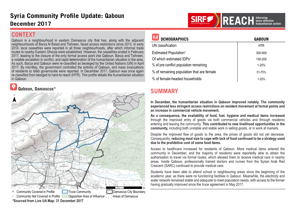 Syria Community Profile Update: Qaboun SUMMARY CONTEXT