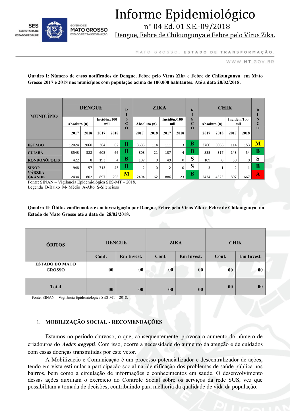 Informe Epidemiológico Nº 04 Ed