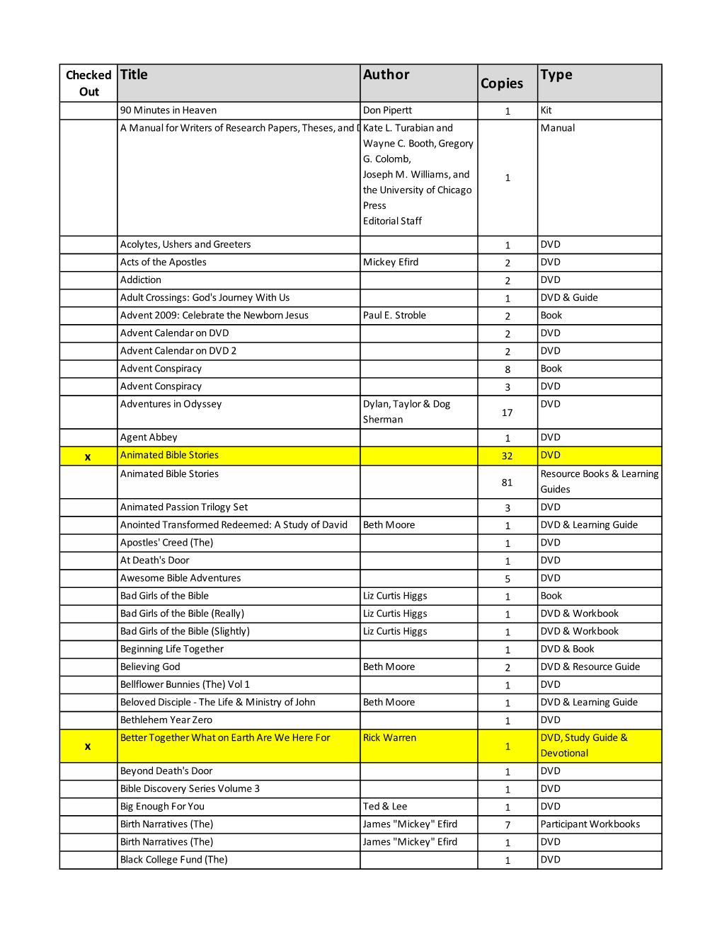 Online Library Catalog 2019