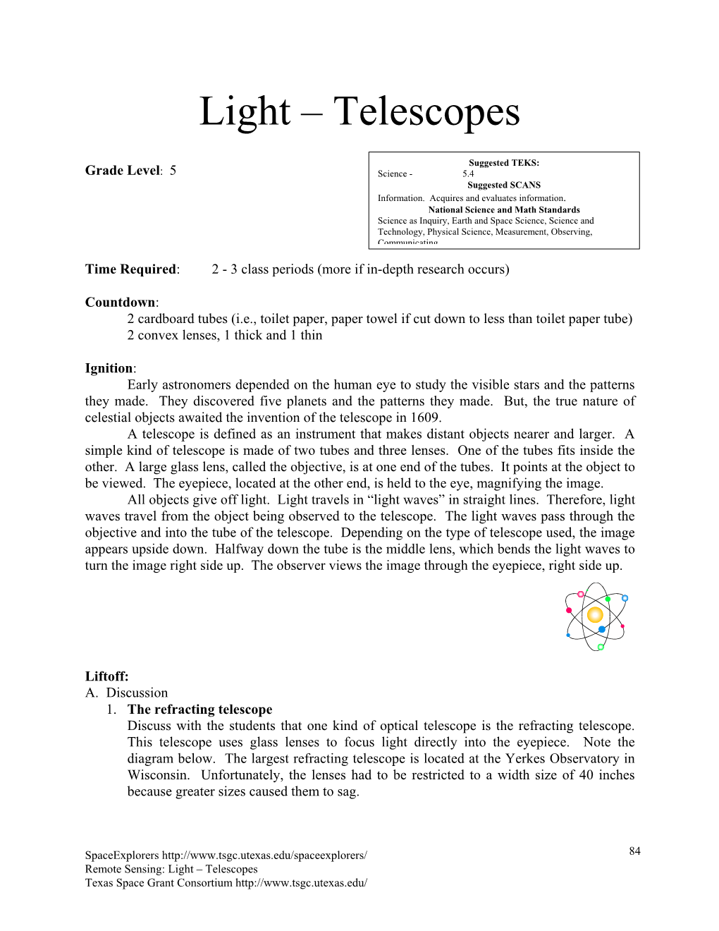 Light – Telescopes