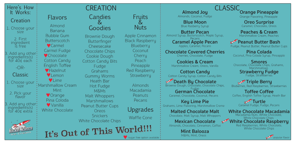 Flavors Candies & Goodies Fruits & Nuts Upgrades