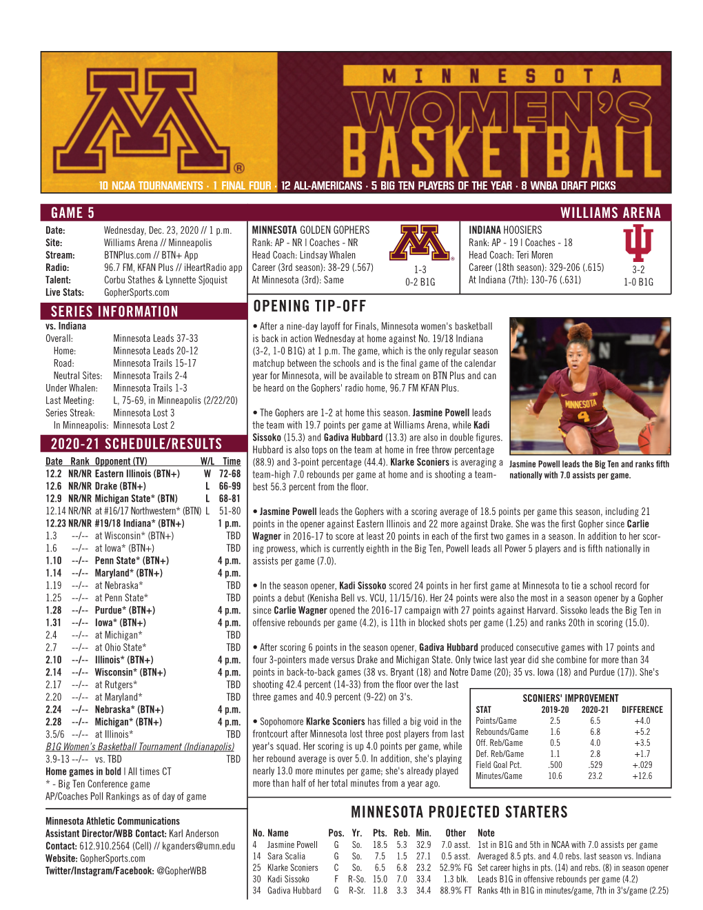 Opening Tip-Off Minnesota Projected Starters