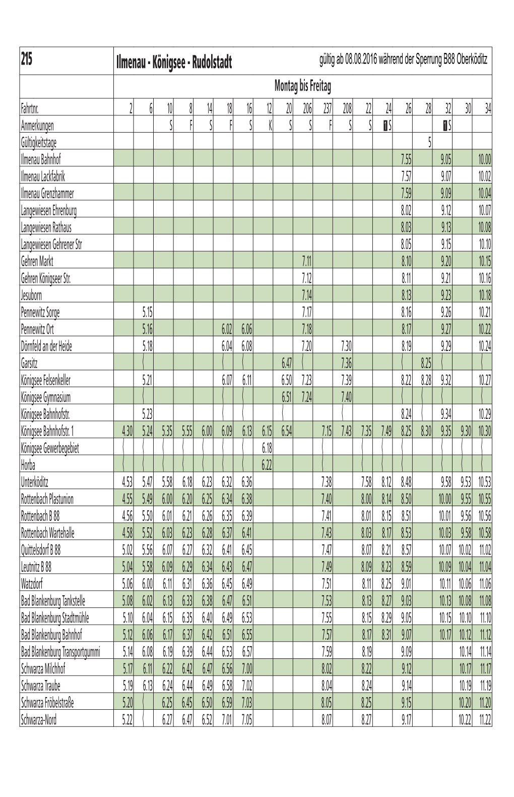 215 Ilmenau - Königsee - Rudolstadt Gültig Ab 08.08.2016 Während Der Sperrung B88 Oberköditz Montag Bis Freitag Fahrtnr