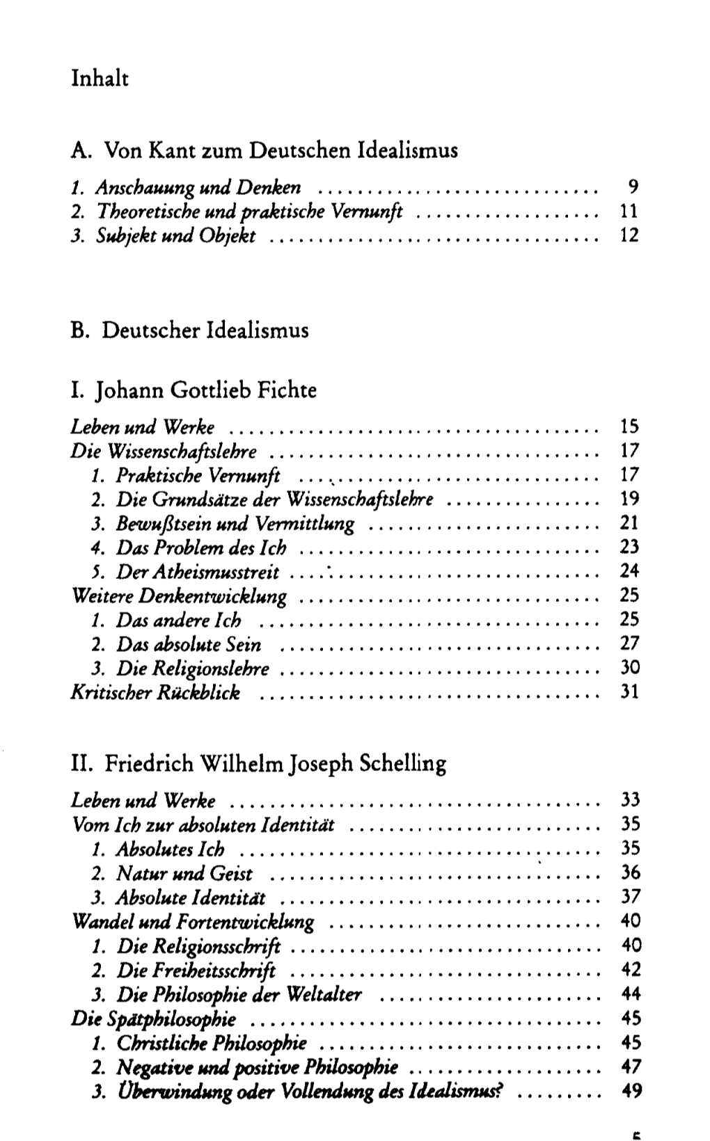 A. Von Kant Zum Deutschen Idealismus B. Deutscher Idealismus I