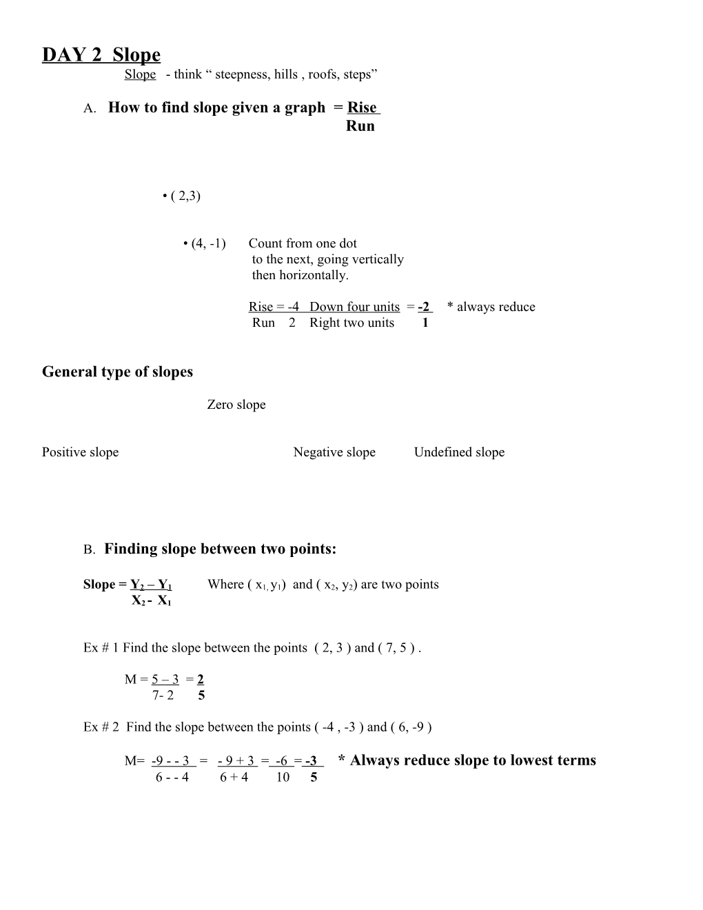 A. How to Find Slope Given a Graph = Rise