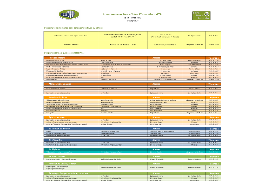 Annuaire De La Pive – Saine Risoux Mont D'or